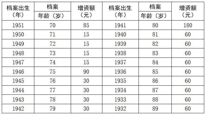 微信图片_20220729161458.jpg