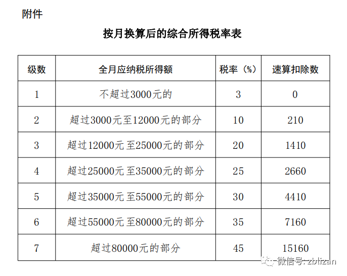 1693355067958498.png 图片1.png