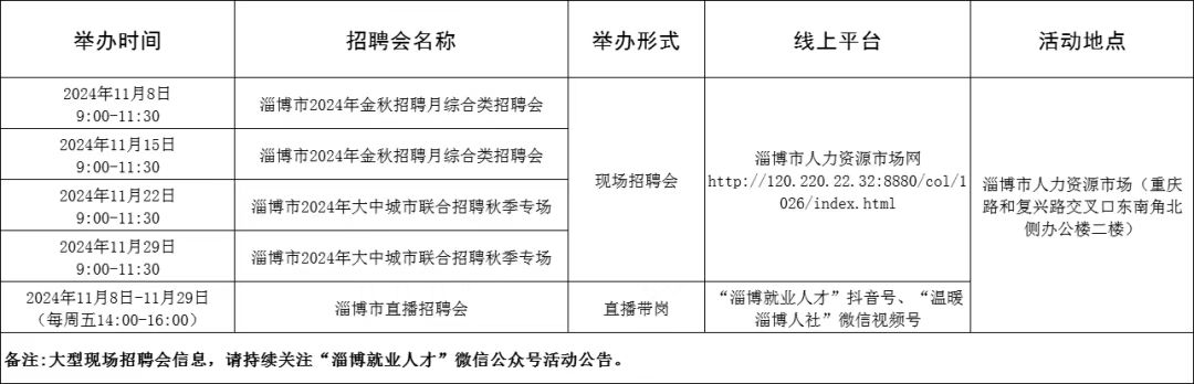 淄博市公共就业.jpg