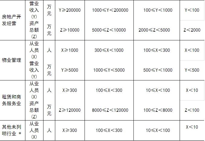 重磅！免征社保！怎么申请？2月已交的能退吗？中小微企业怎么判定？今天我统一回复！