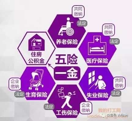 2020版： 婚假.产假.年休假.病假.事假.哺乳假等21类规定和待遇一览表