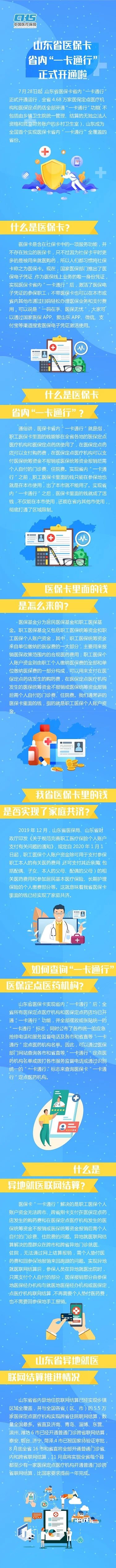 重磅：山东职工医保卡可在省内可跨市使用