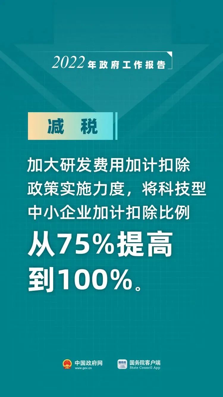 官宣！增值税，免征！企业所得税，减半征收！刚刚，两会传来重磅消息！