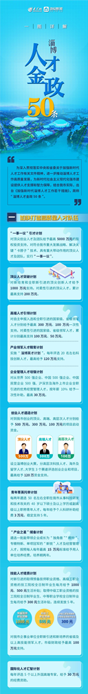 人才政策再升级！一图详解淄博人才金政50条